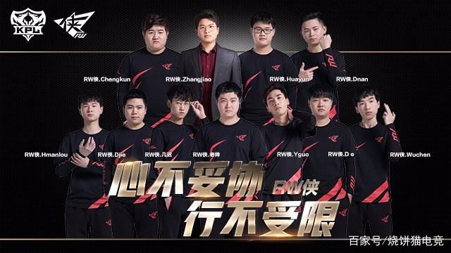 Mouz , G2, Spirit , 和 FURIA Esports 在 BLAST Open London 2025 关闭资格赛中赢得了首场比赛