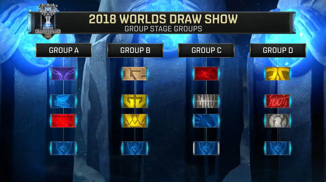 Vitality 在IEM科隆胜利后登上第一名