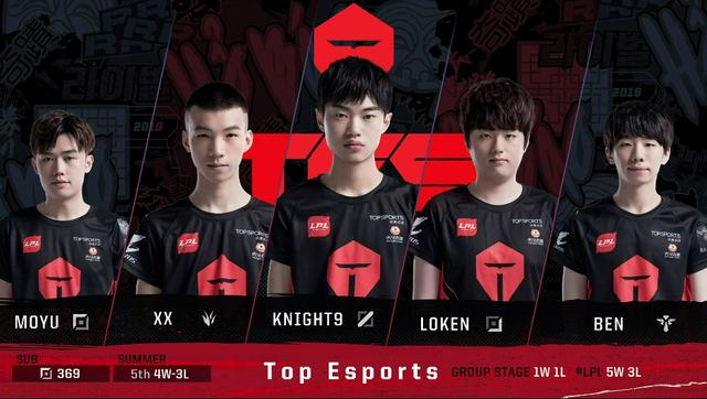 ATOX 被禁止参加 ESL 锦标赛